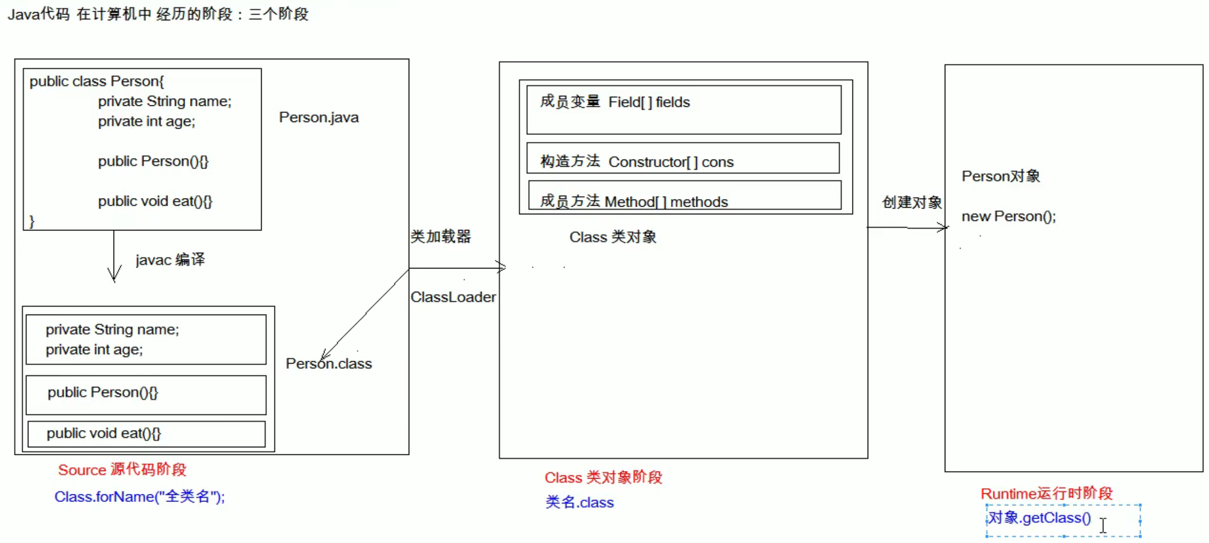 image-20220402184018917
