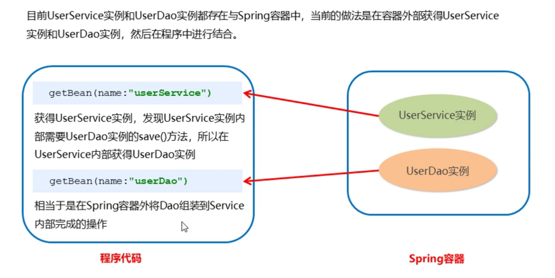 image-20220404140226550