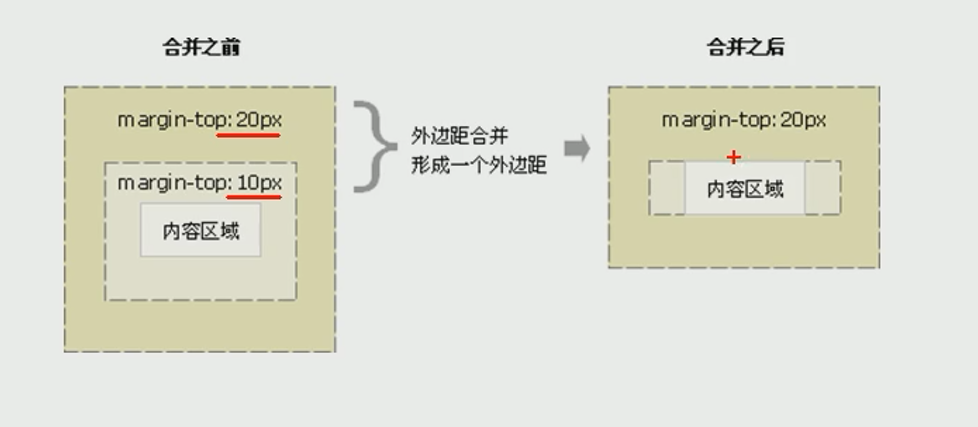 image-20220625141506530