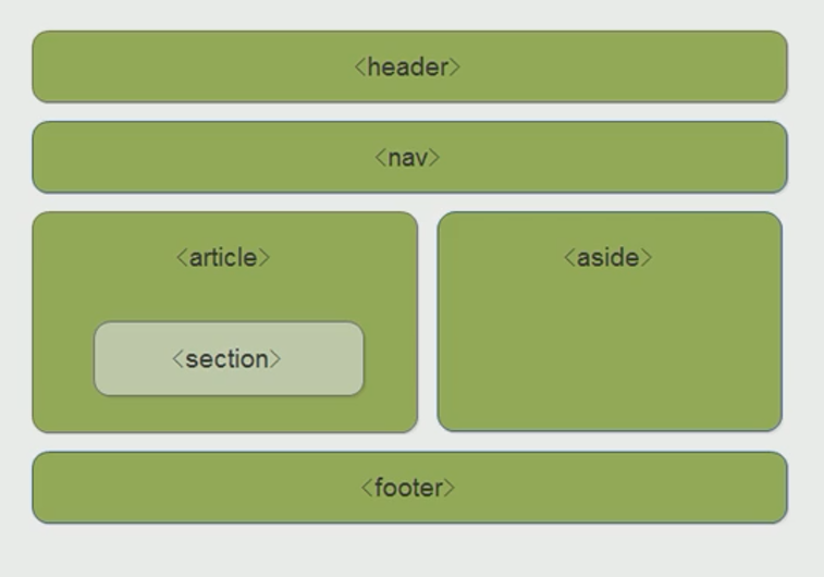 image-20220628193432916