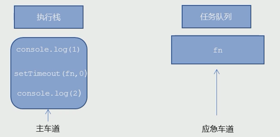 image-20220718174311267