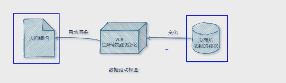 image-20220724230851738