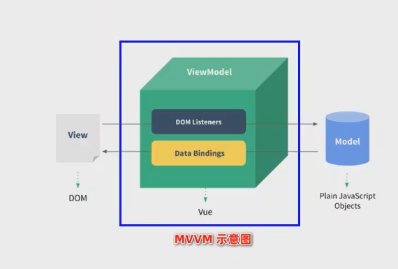 image-20220724232538230