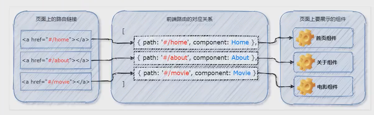 image-20220730164358755