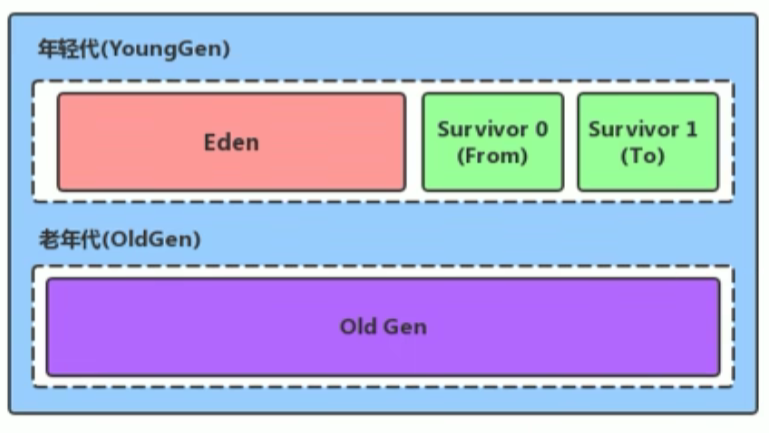 image-20220912173623045