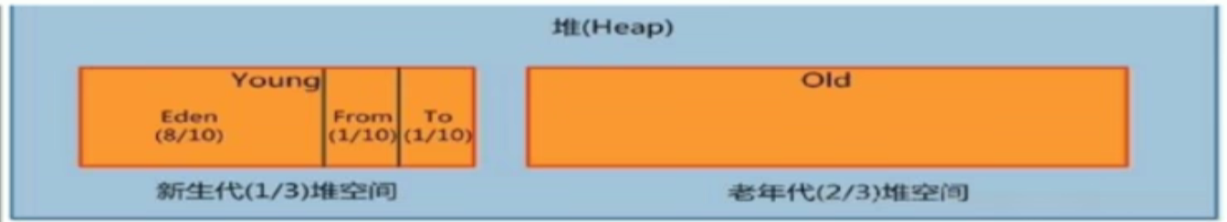 image-20220912173923868