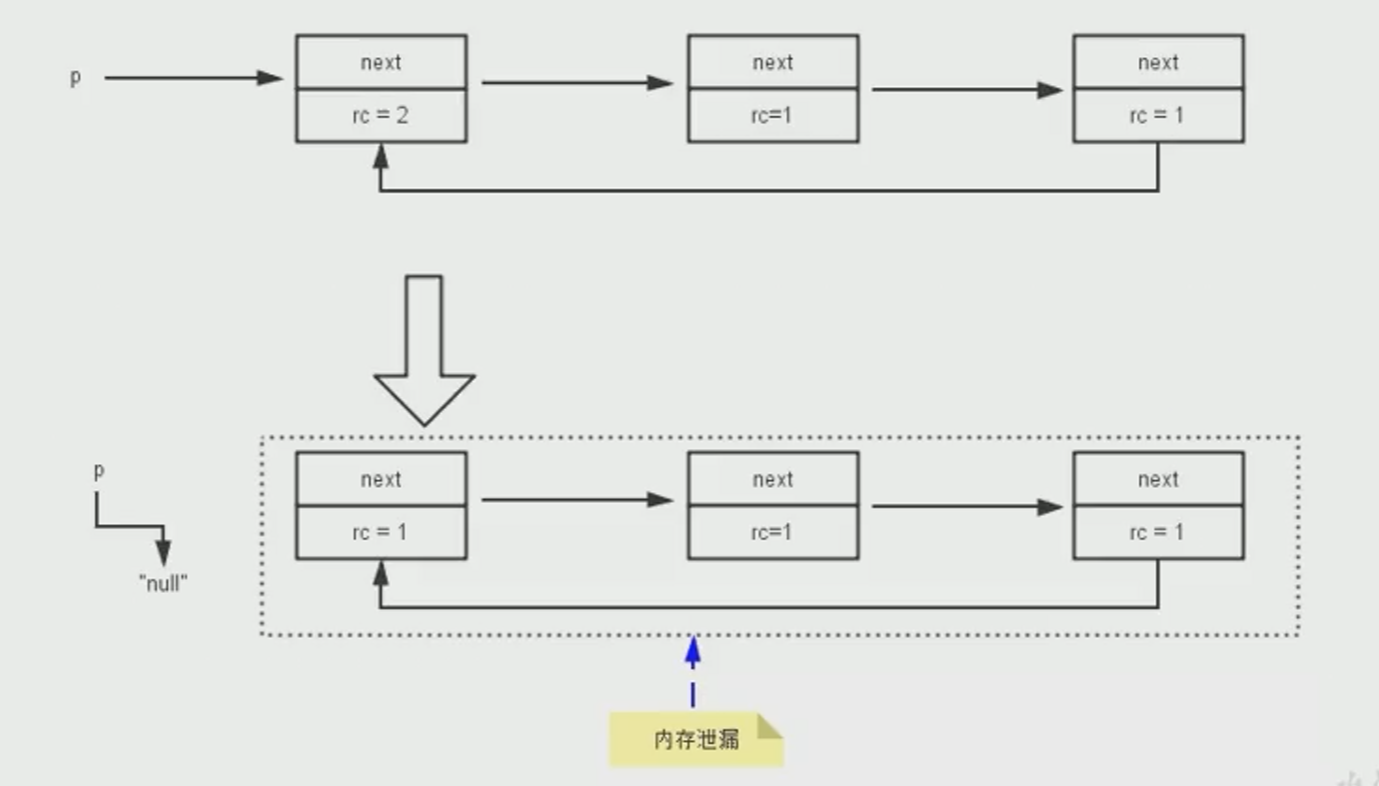 image-20221101135800337