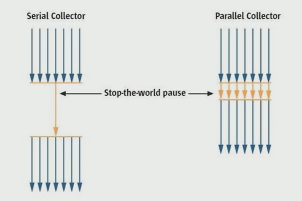 image-20221108164527075