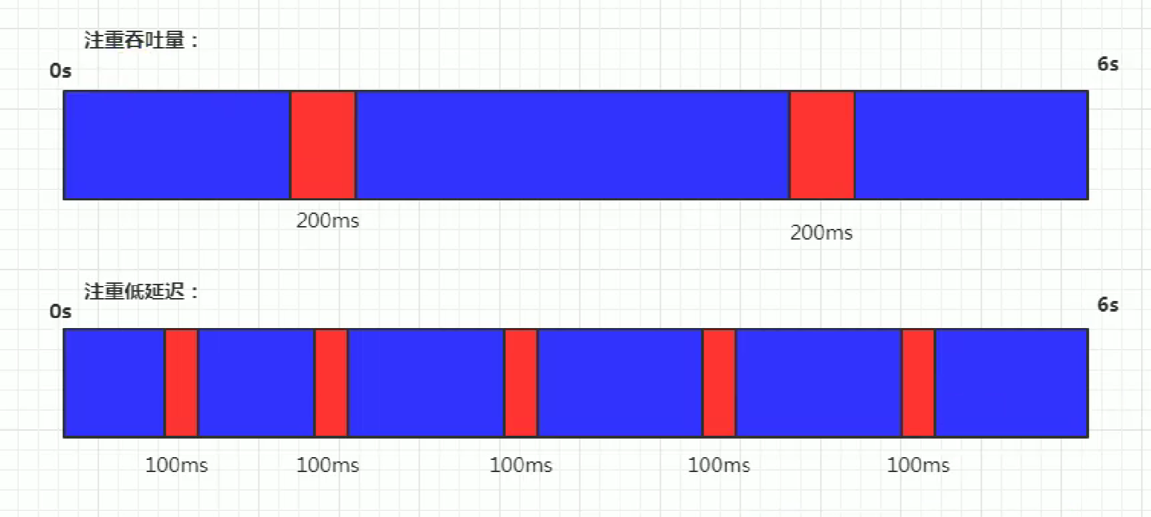 image-20221108171134359