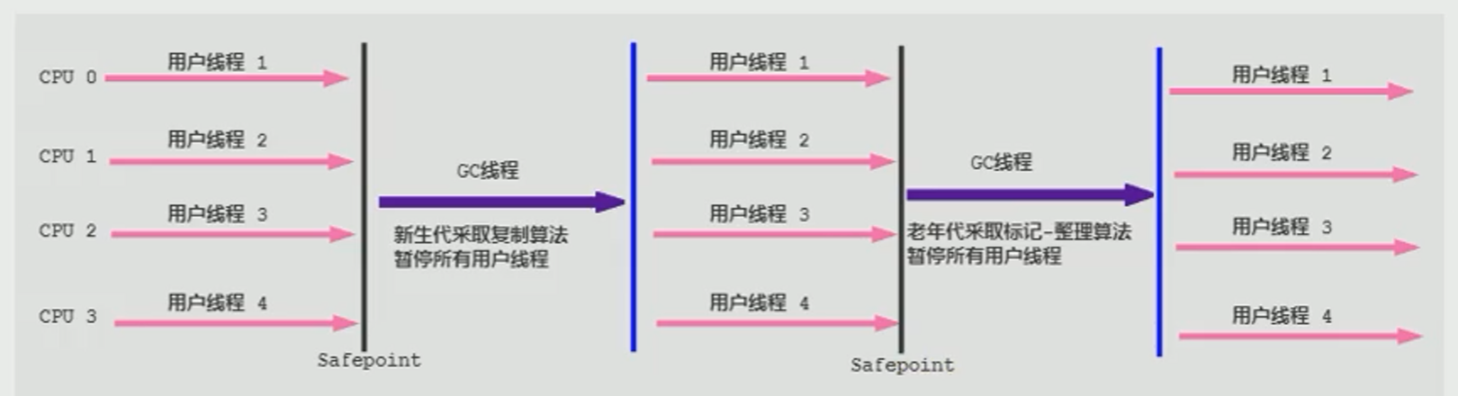 image-20221108224309103