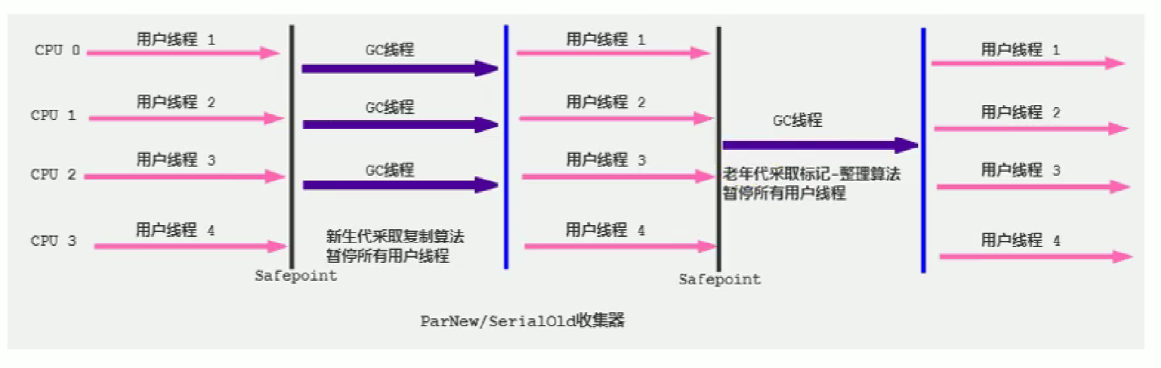 image-20221108225446552