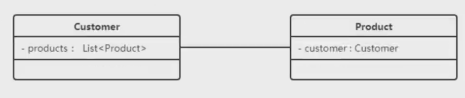 image-20221118171055776