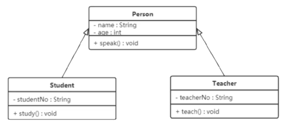 image-20221118172442190