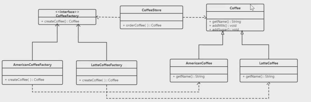 image-20221121143134741