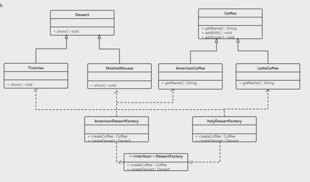 image-20221121152702380