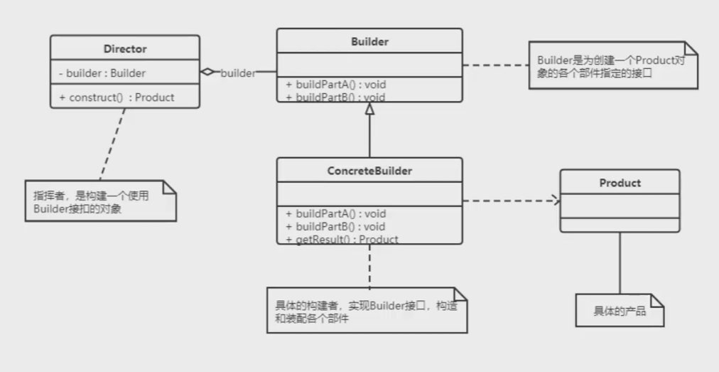 image-20221121171324011