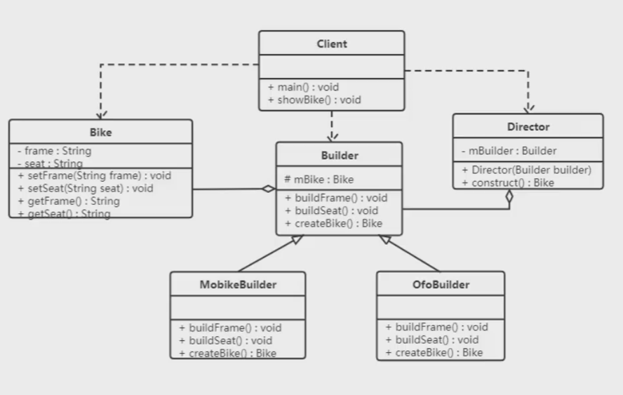 image-20221121172315014