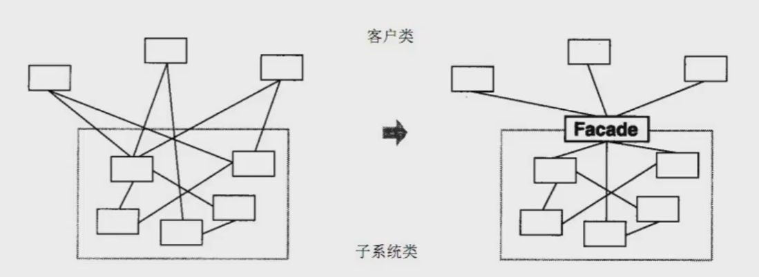 image-20221123151907724