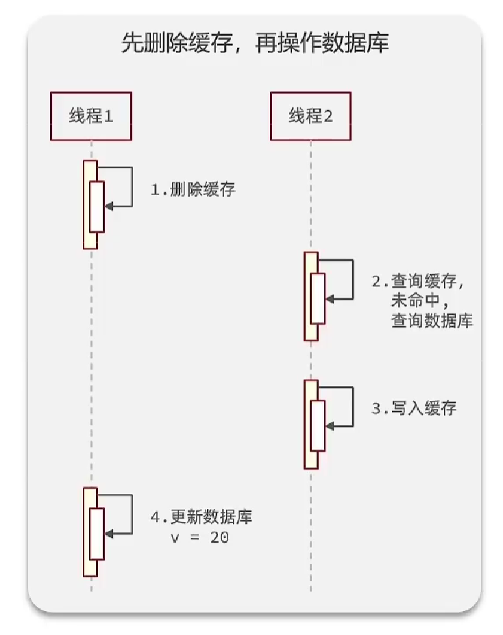 image-20221216145643257