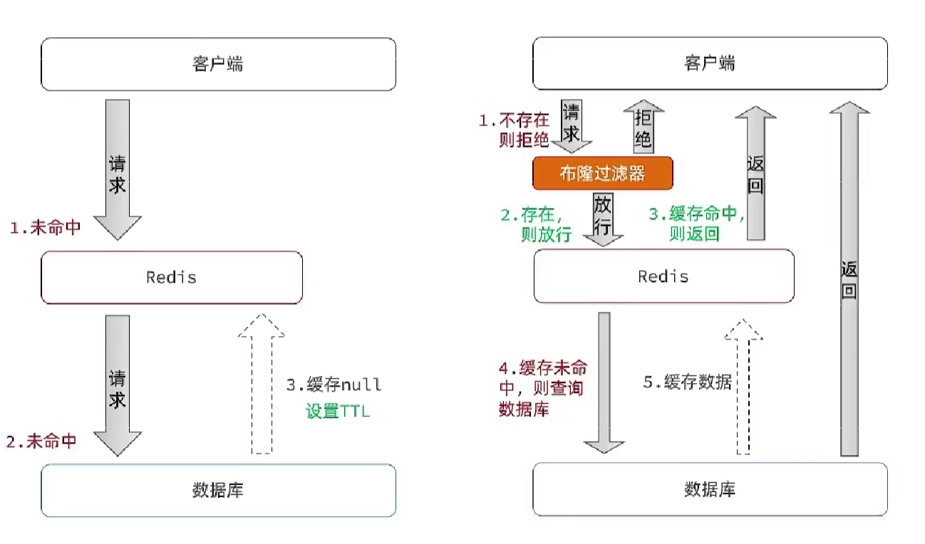 image-20221216145208398