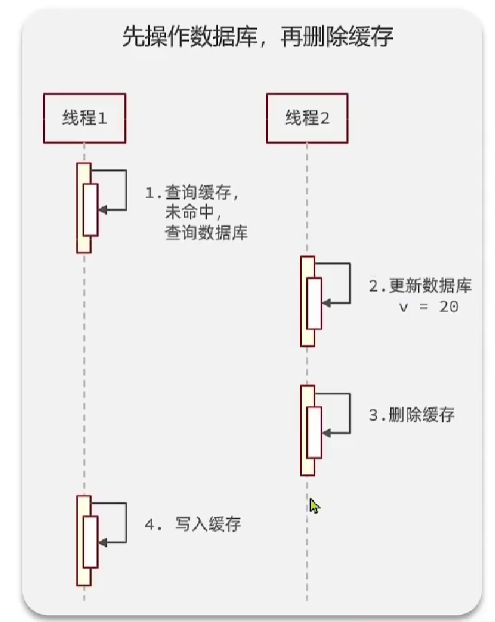 image-20221216145708759