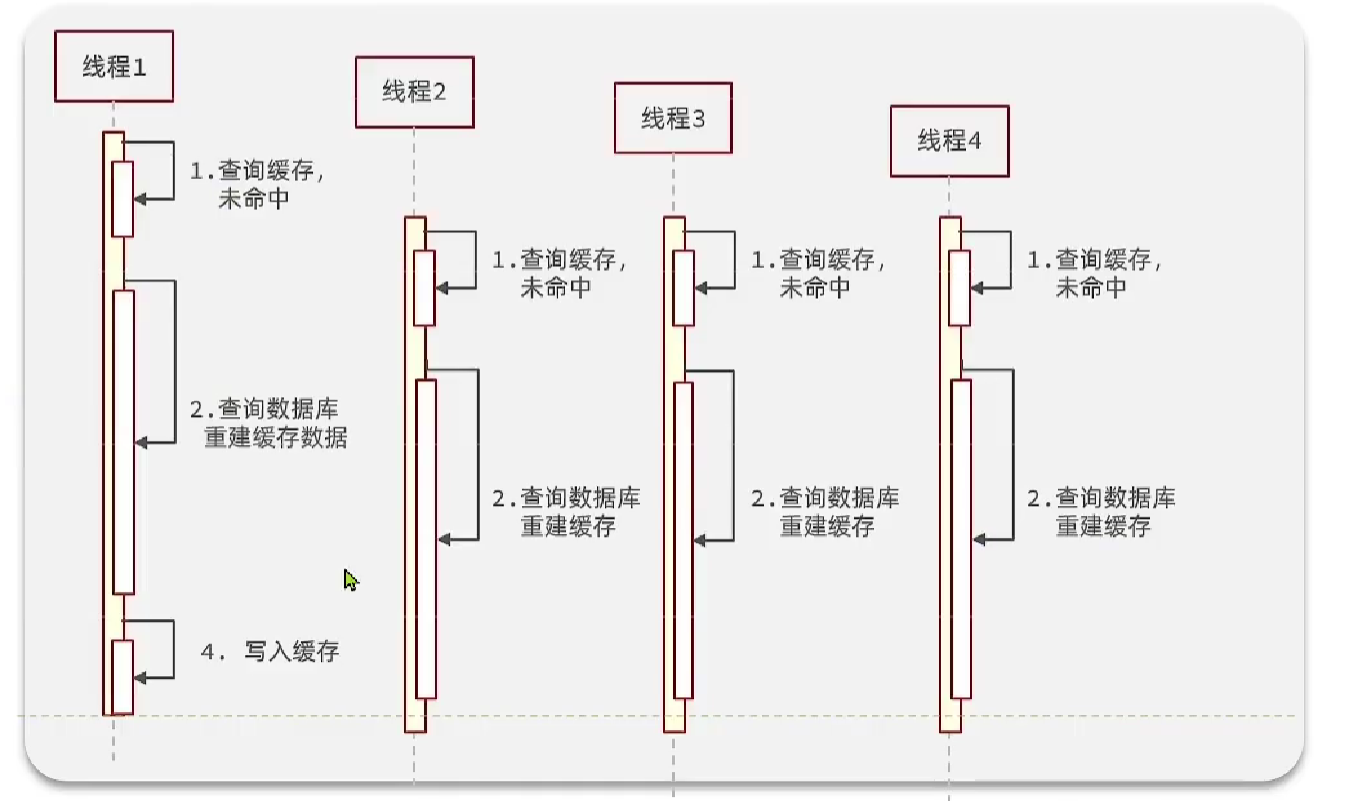 image-20221216152953702