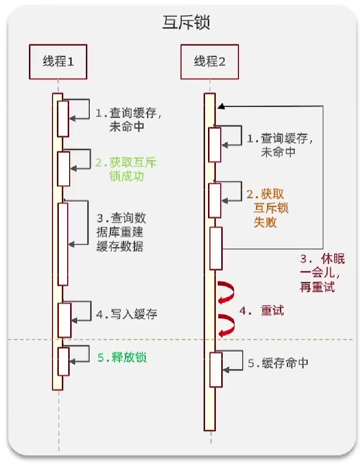 image-20221216154034094