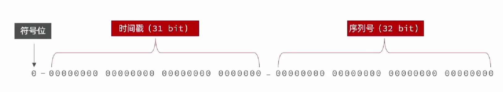 image-20221222203123529