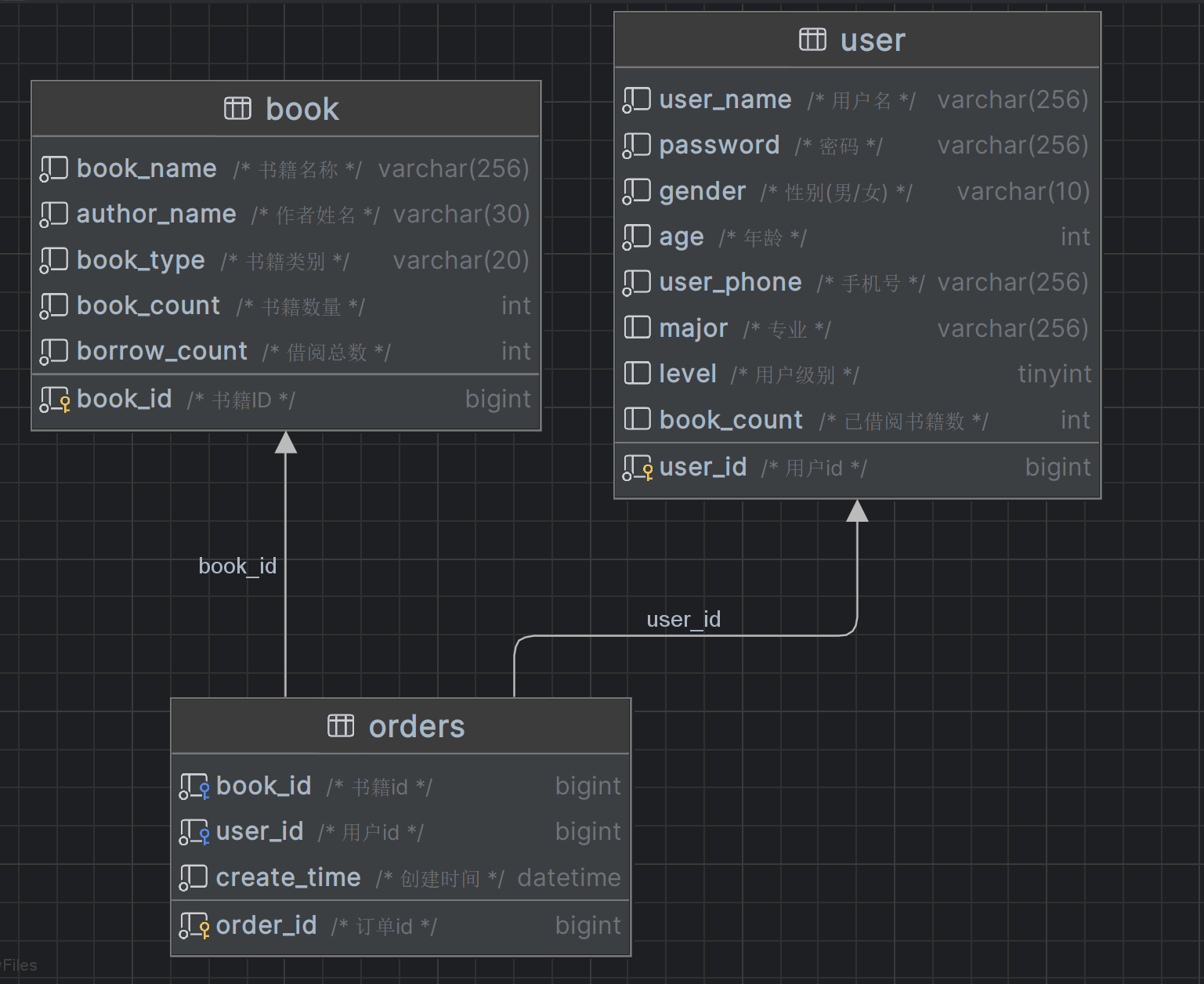 image-20221229211026206