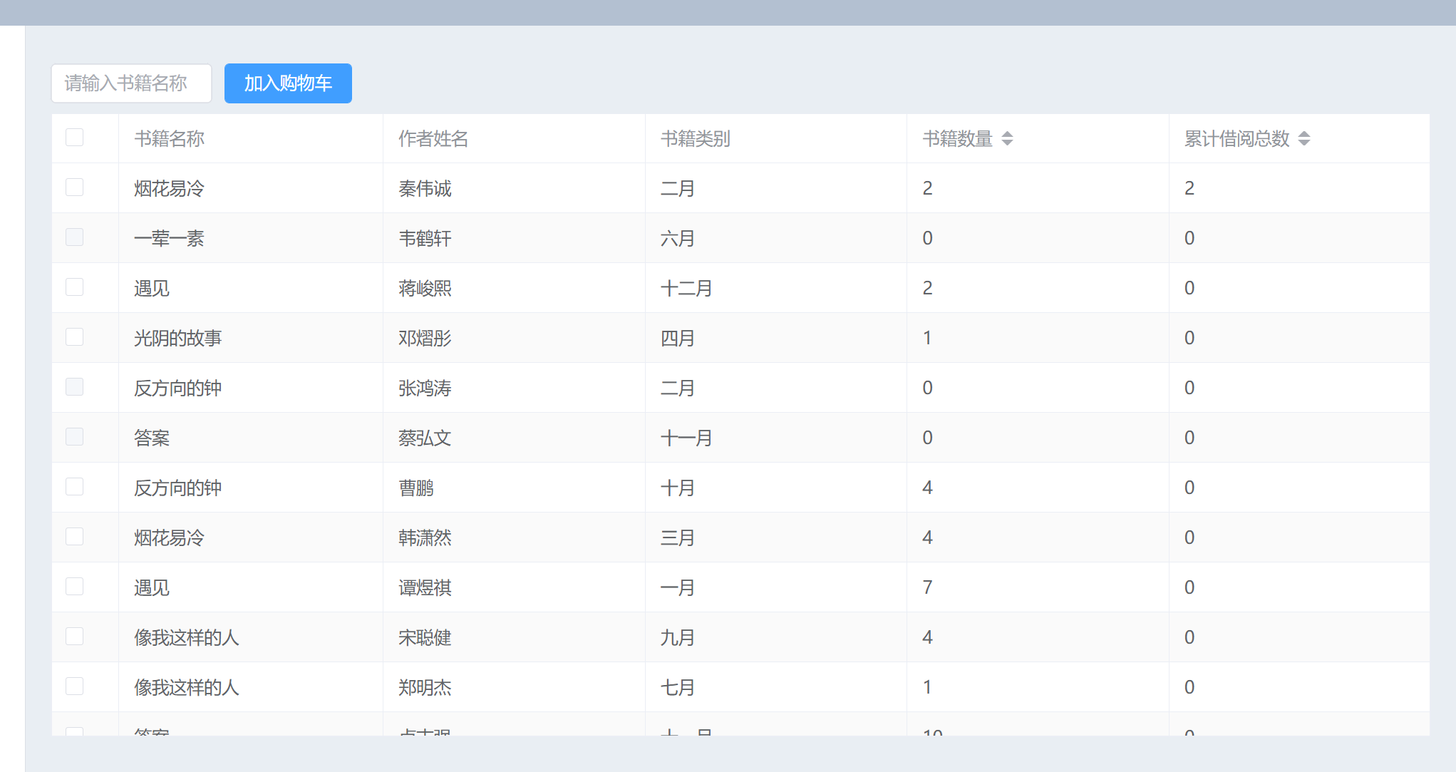 image-20221229223934159