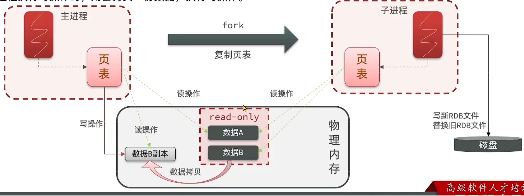 image-20230208164740434