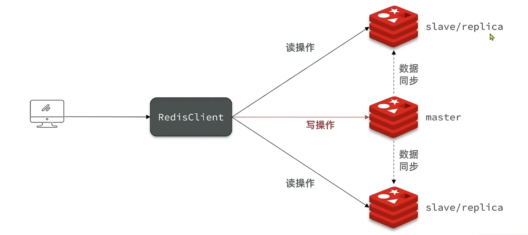 image-20230208173243019