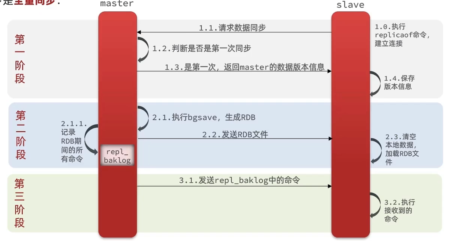 image-20230208195650263