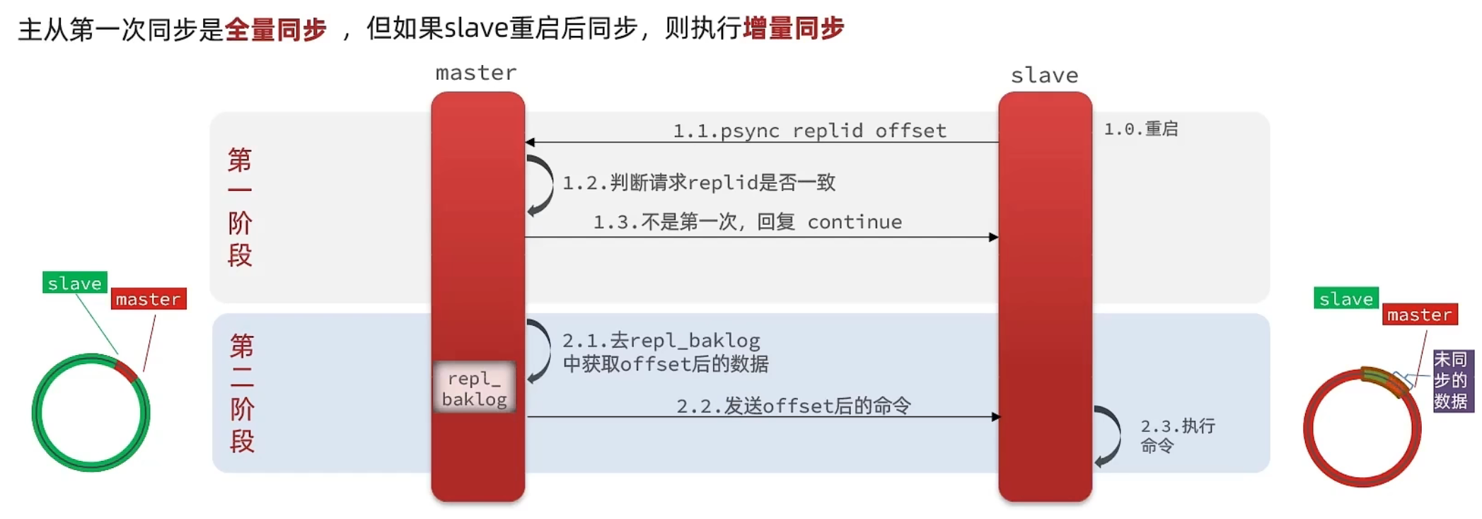 image-20230208201019649