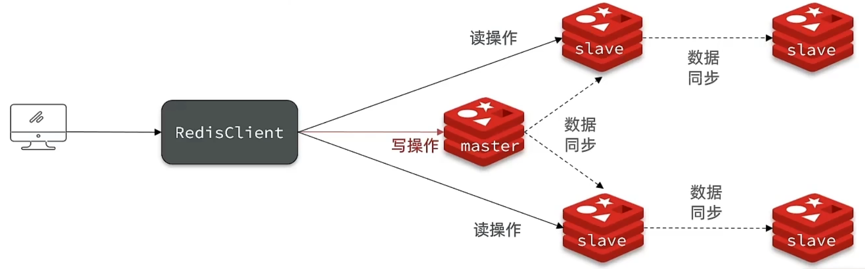 image-20230208201608839