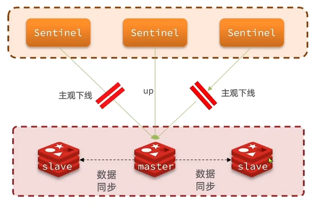 image-20230208202710502