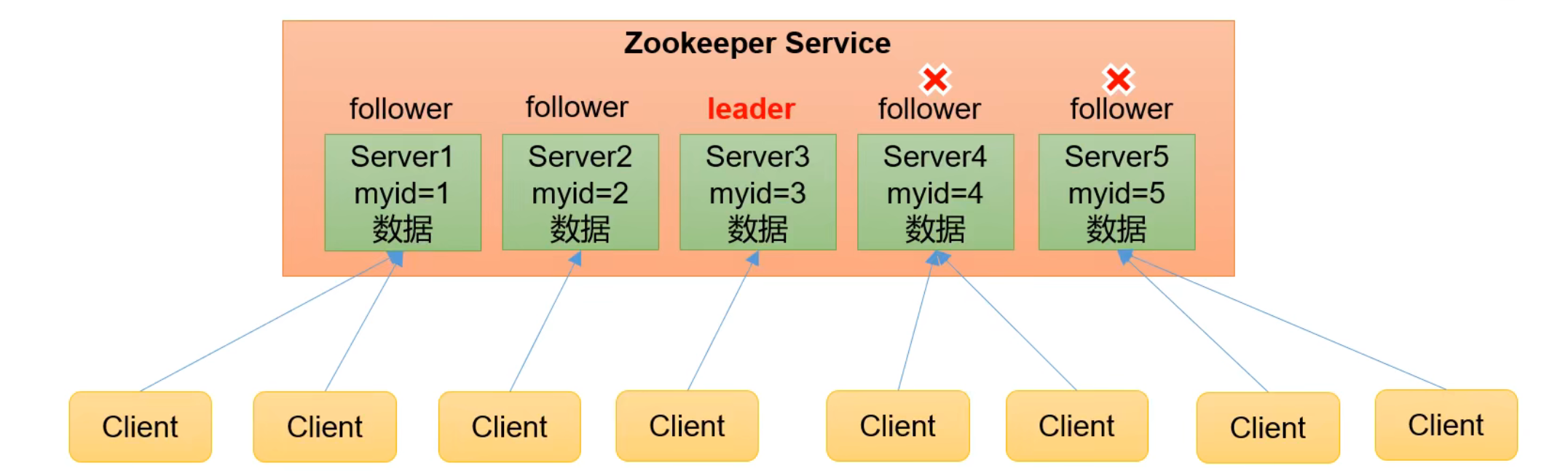 image-20230214125212684