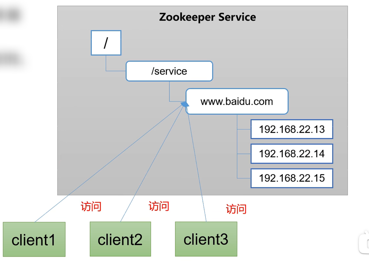 image-20230214130414077