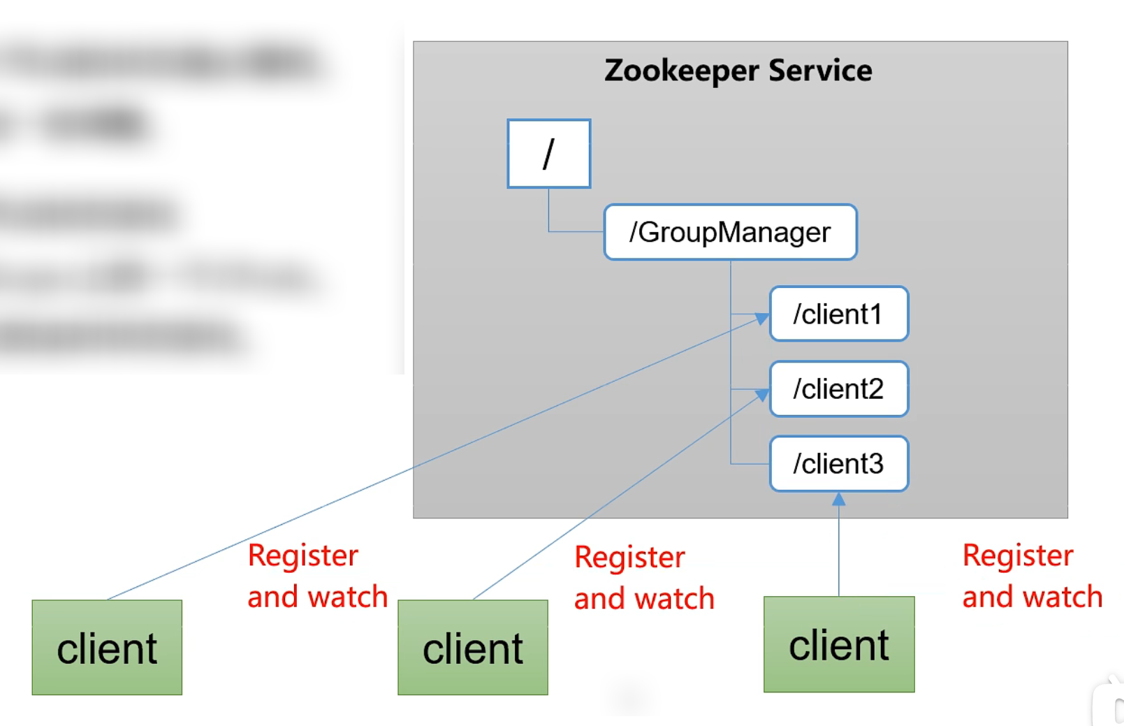 image-20230214131145414