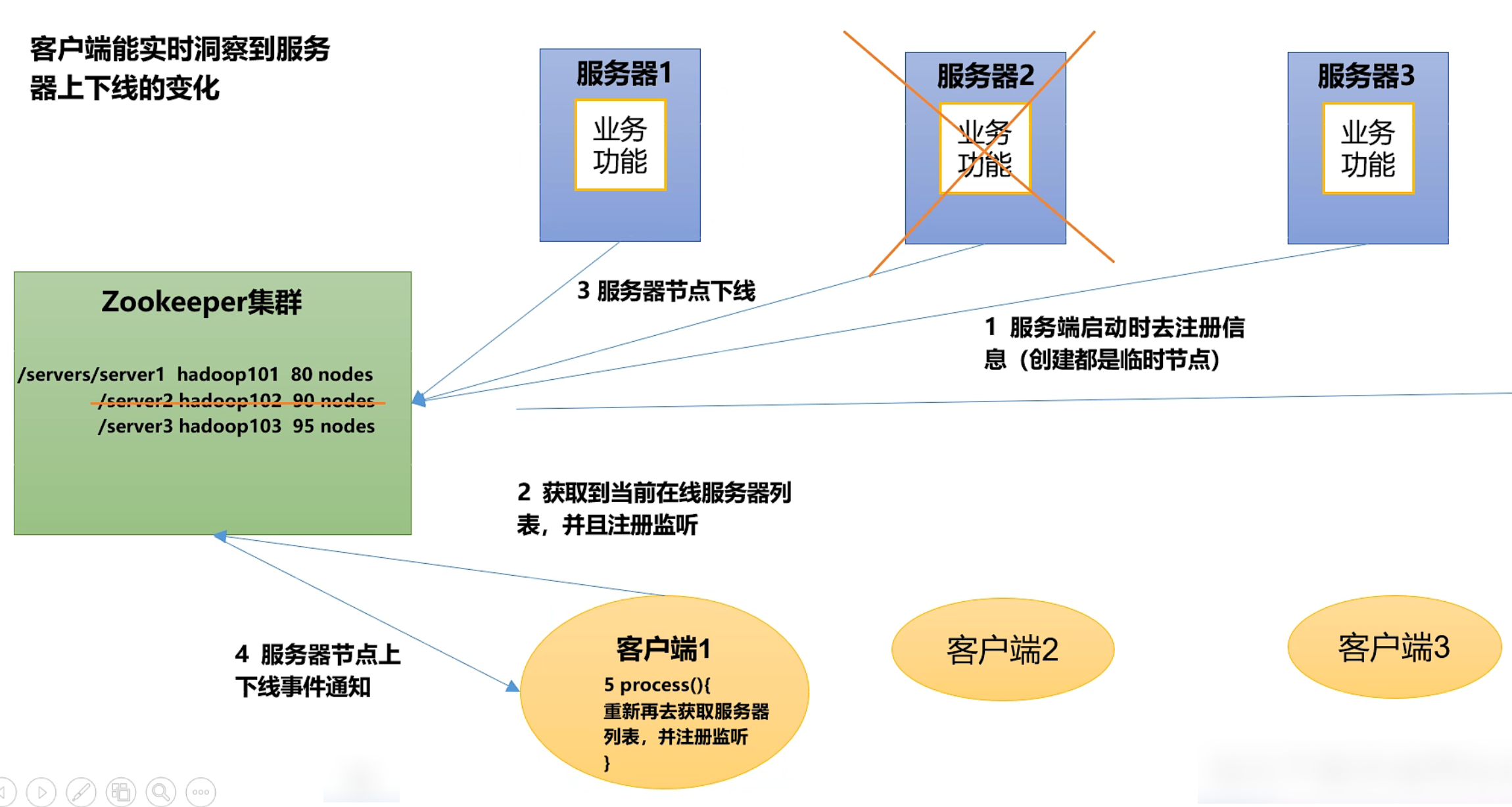 image-20230214131301639