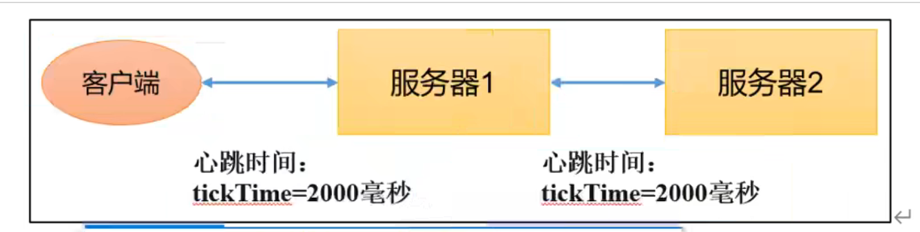 image-20230214141312430