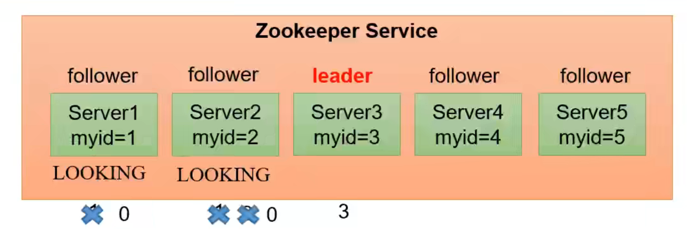 image-20230214145732257