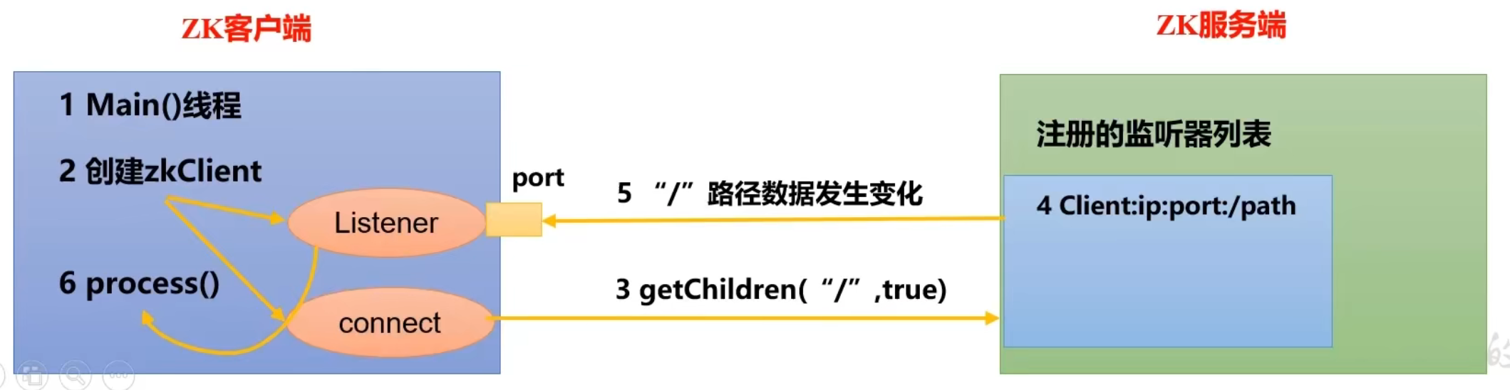 image-20230214163006949