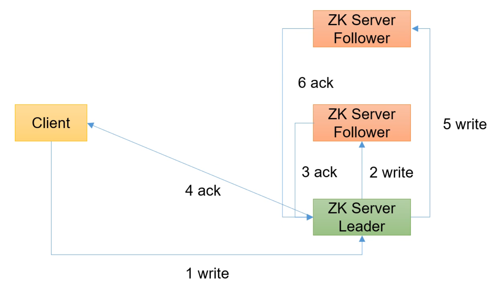 image-20230214173045985