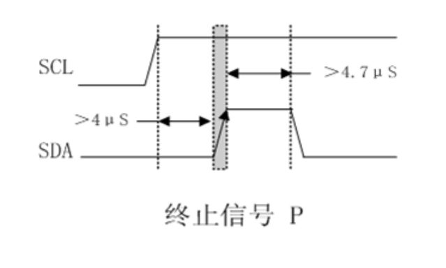 QQ截图20210305180827