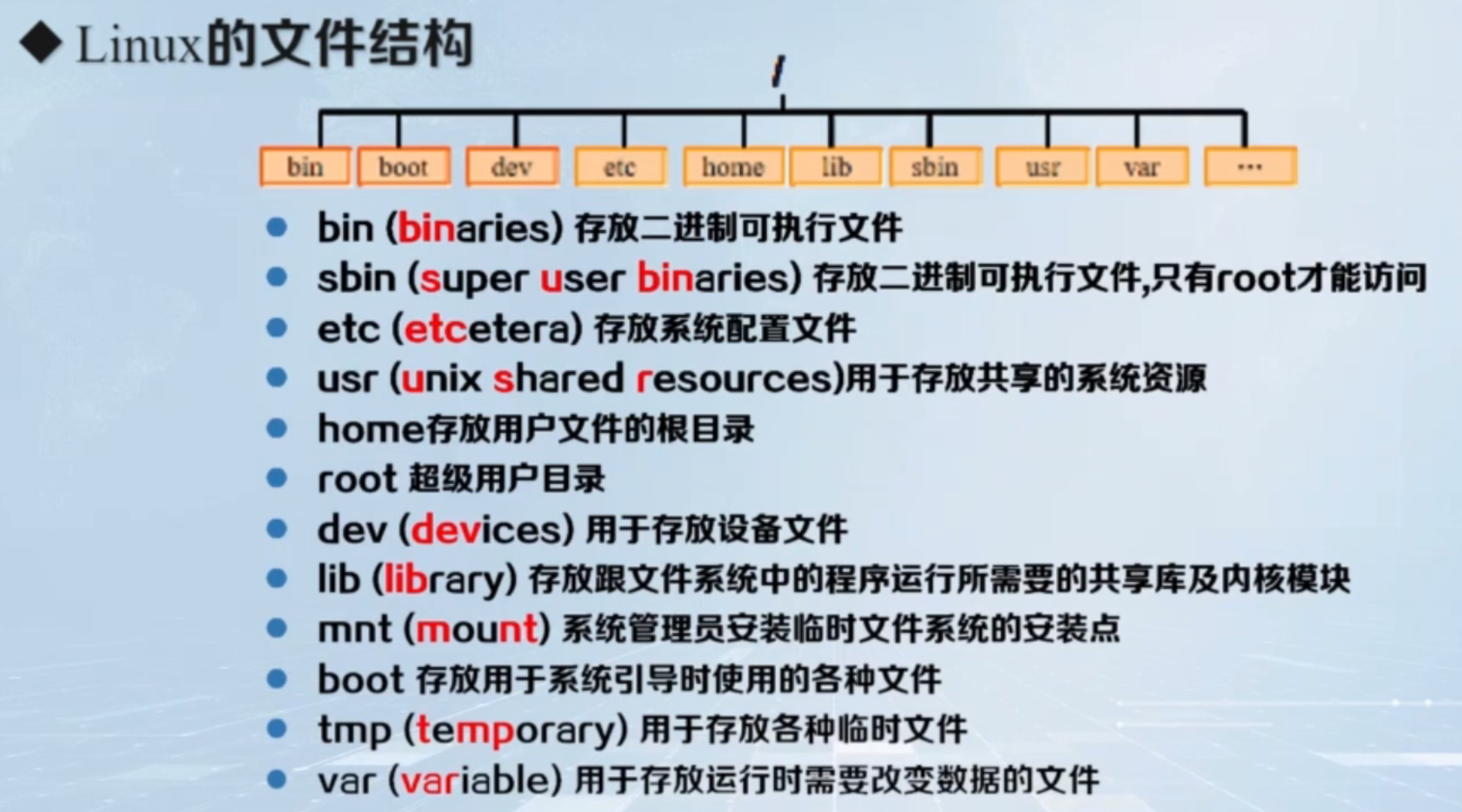 image-20230711162128681