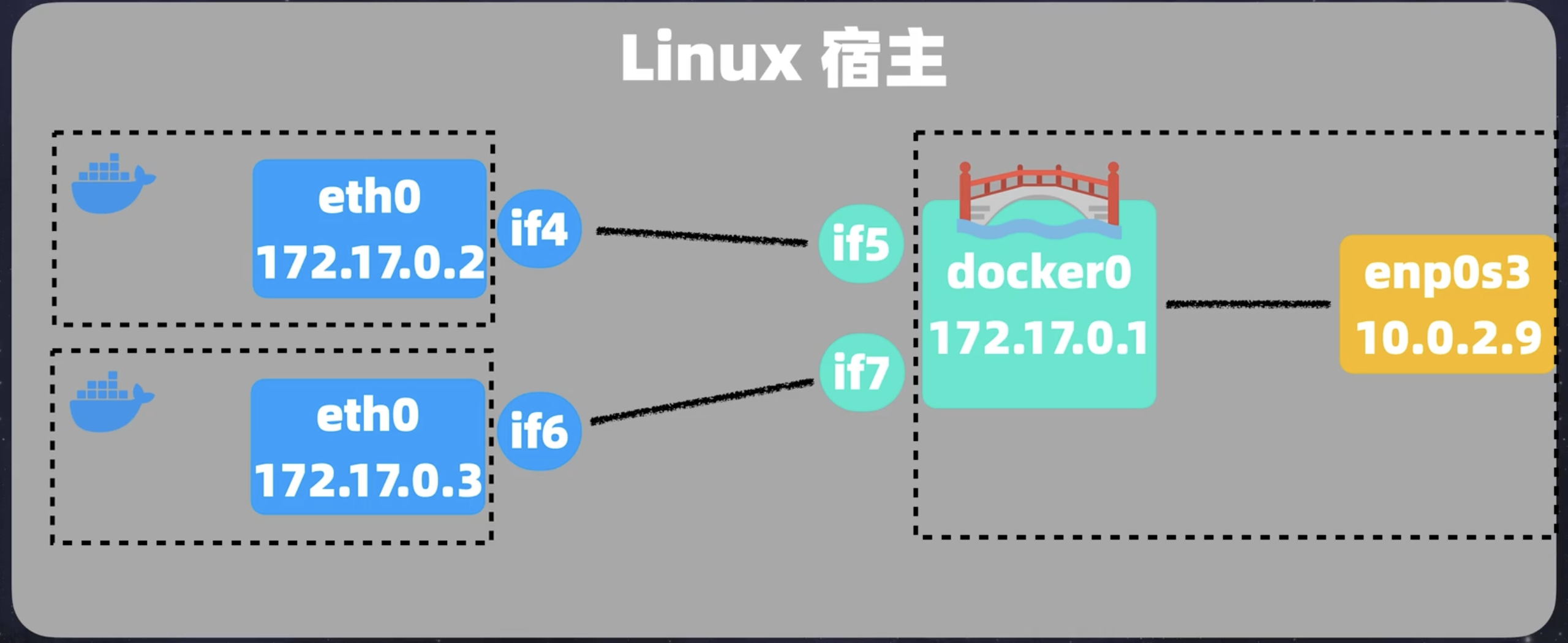 image-20240422203844488