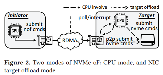 image-20240527202922346