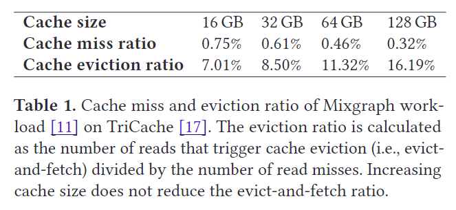 image-20240527212426456