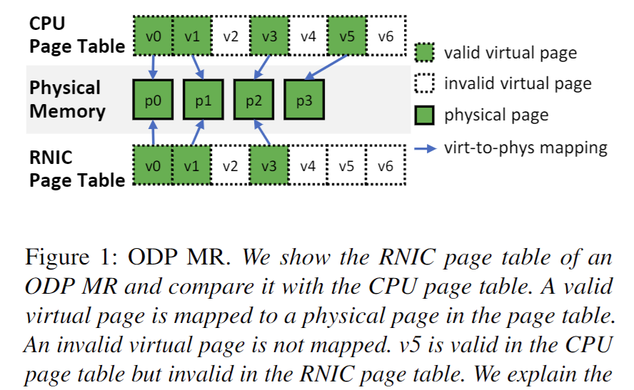 image-20240605165744515